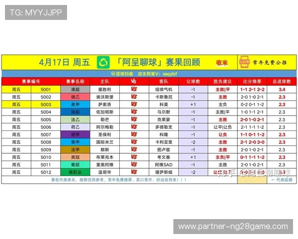 英超联赛最新赛程分析与球队胜负趋势推荐