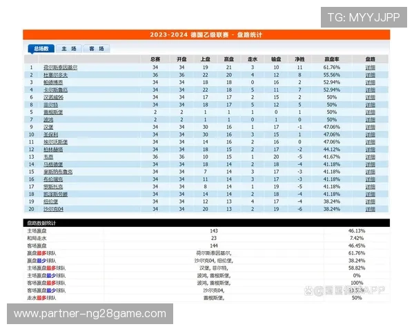 赛场数据深度解读与胜负走势精准分析